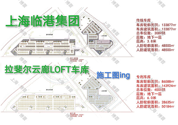 黄南G60科创云廊LOFT专利车库（上海博普授权）