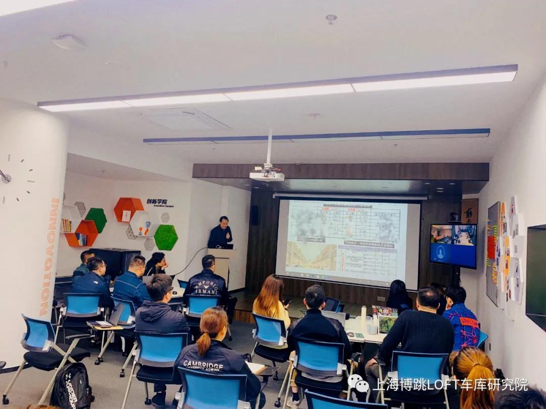 黄南【上海博普】董事长初光先生受邀前往世茂集团进行“Loft车库专题会”授课演讲